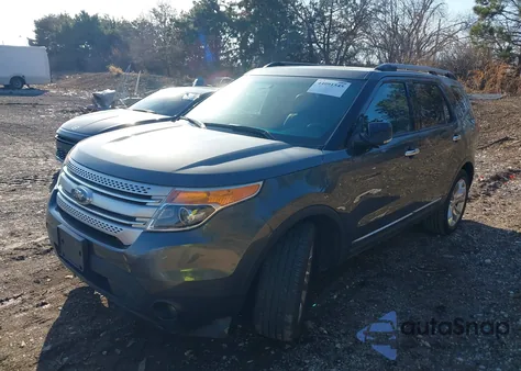 2015 Ford Explorer Xlt z USA, uszkodzony, nr VIN 1FM5K7D88FGC60201